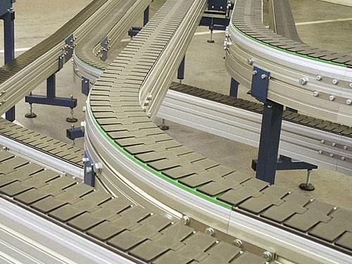 轉彎鏈板組合線